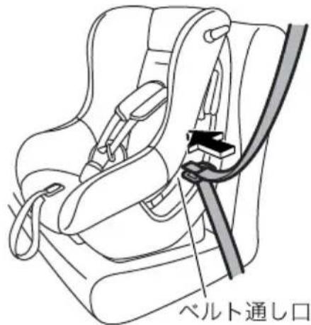 ベルト通し口