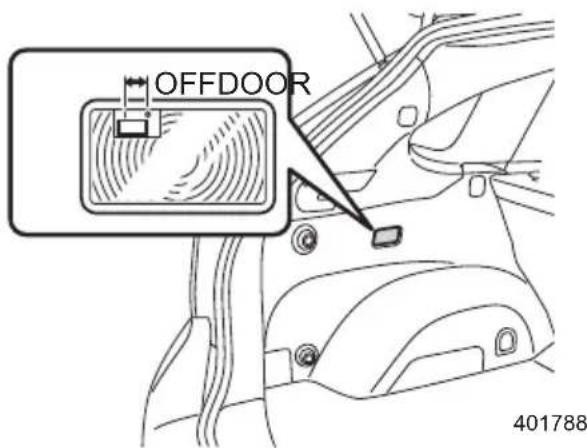 OFFDOOR 401788