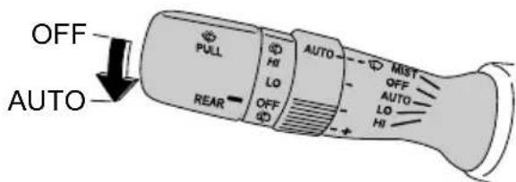 OFF AUTO PULL HI LO AUTO MIST OFF AUTO LO HI