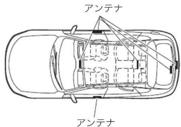 アンテナ アンテナ