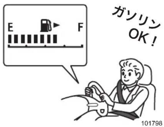 ガソリン OK! 101798