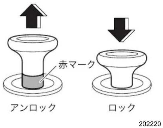 赤マーク アンロック ロック 202220
