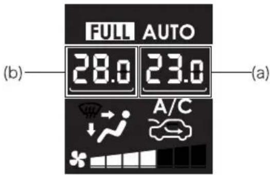 FULL AUTO 28.0 23.0 (b) (a) A/C