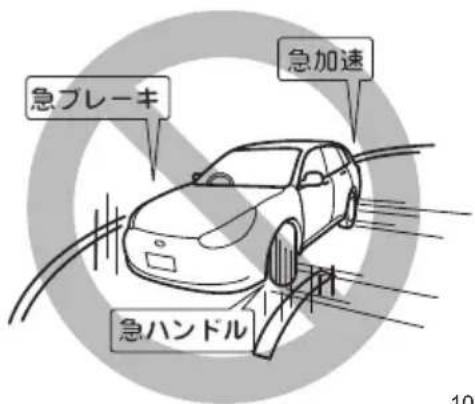 急ブレーキ 急加速 急ハンドル