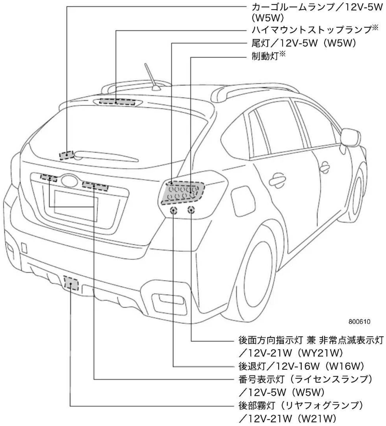 カーゴルームランプ/12V-5W (W5W) ハイマウントストップランプ※ 尾灯/12V-5W (W5W) 制動灯※ 800610 後面方向指示灯 兼 非常点滅表示灯 /12V-21W (WY21W) 後退灯/12V-16W (W16W) 番号表示灯 (ライセンスランプ) /12V-5W (W5W) 後部霧灯 (リヤフォグランプ) /12V-21W (W21W)