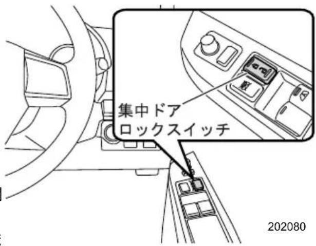 集中ドア ロックスイッチ 202080