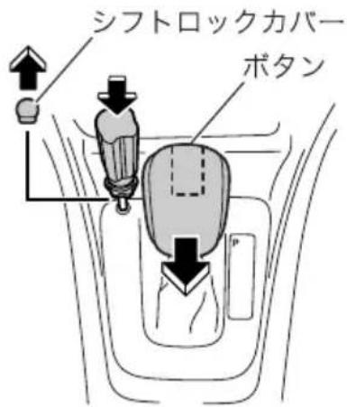 シフトロックカバー ボタン