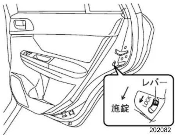 レバー 施錠 202082