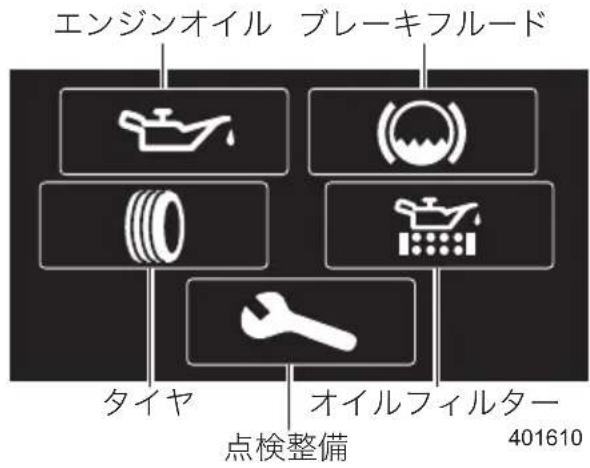 エンジンオイル ブレーキフルード タイヤ オイルフィルター 点検整備 401610