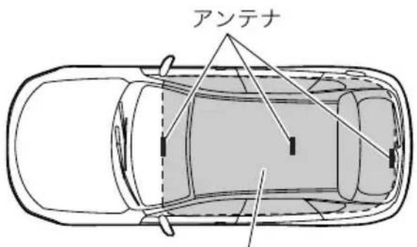 アンテナ