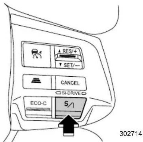 RES/+ SET/- CANCEL SI-DRIVE ECO-C S/1 302714