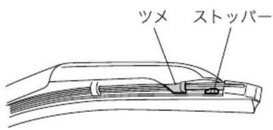 ツメ ストッパー