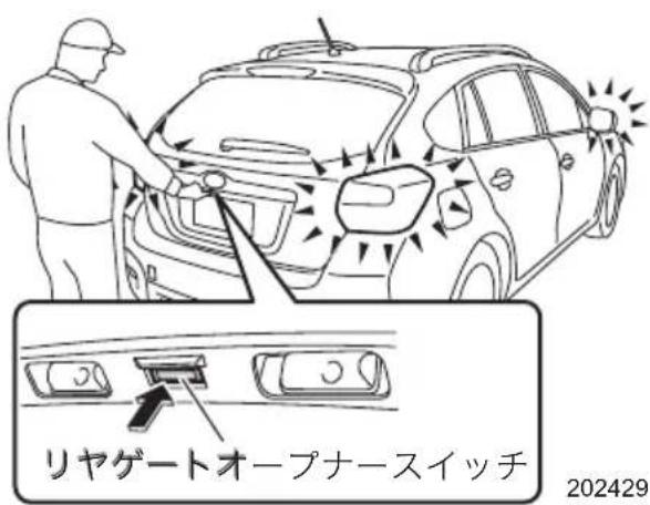 リヤゲートオープナースイッチ 202429