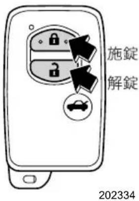 施錠 解錠 202334