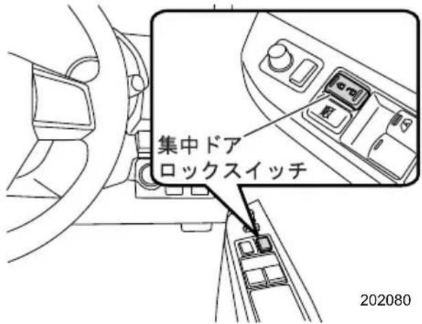 集中ドア ロックスイッチ 202080