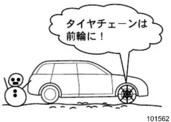 タイヤチェーンは 前輪に! 101562
