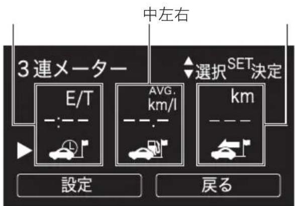 中左右 3 連メーター E/T AVG. km/l 選択 SET 決定 km 設定 戻る