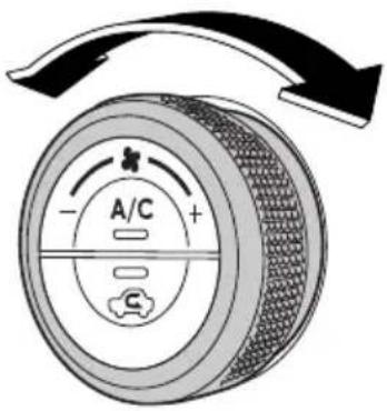 - A/C + C