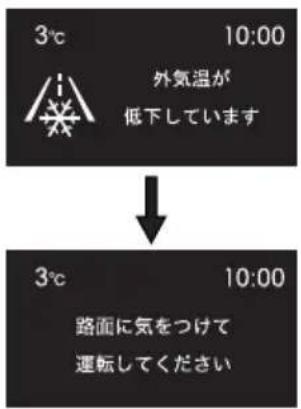3°C 10:00 外気温が 低下しています 3°C 10:00 路面に気をつけて 運転してください