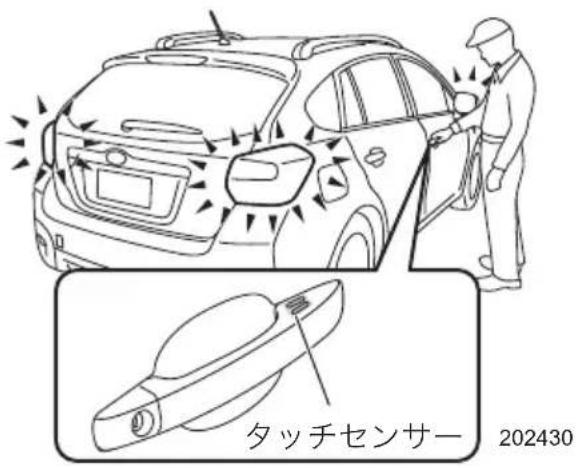 タッチセンサー 202430