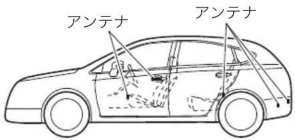 アンテナ アンテナ