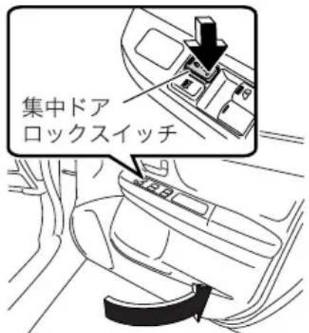 集中ドア ロックスイッチ