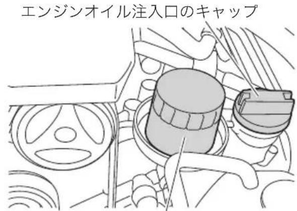 エンジンオイル注入口のキャップ