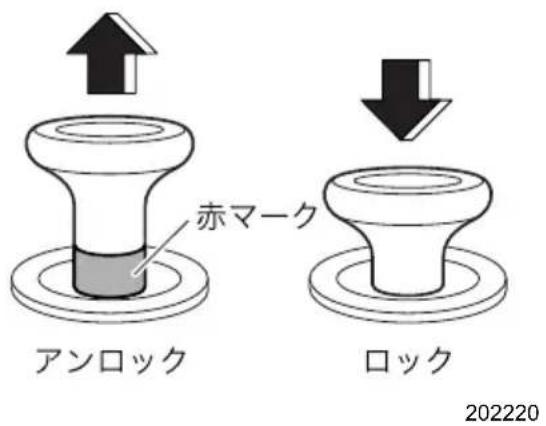 赤マーク アンロック ロック 202220