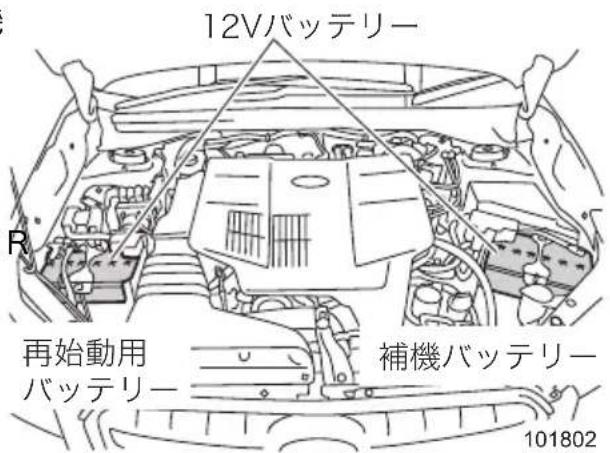 12Vバッテリー R 再始動用 バッテリー 補機バッテリー 101802