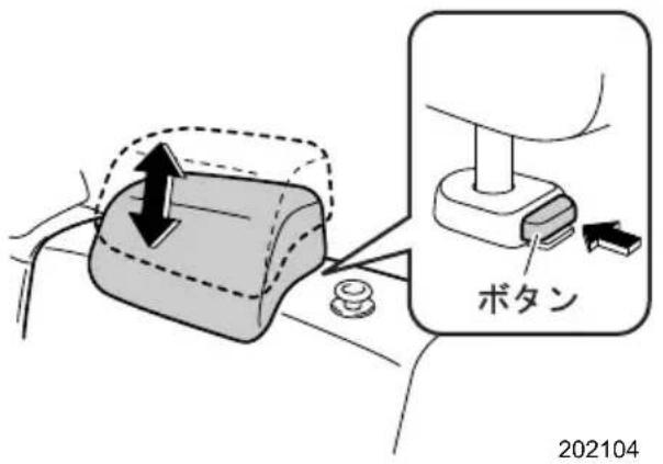 ボタン 202104