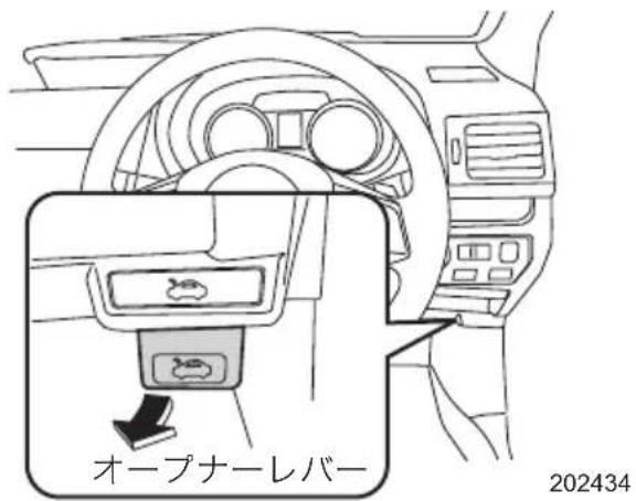 オープナーレバー 202434