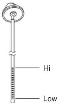 Hi Low