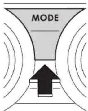 MODE