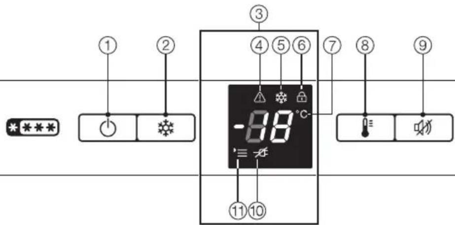 MIELE F 31202 Ui - Beskrivelse af køle-/fryseskabet - 1