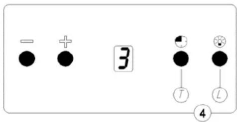 GRAM EFS 9 TG X - Kontrolpanel - 1