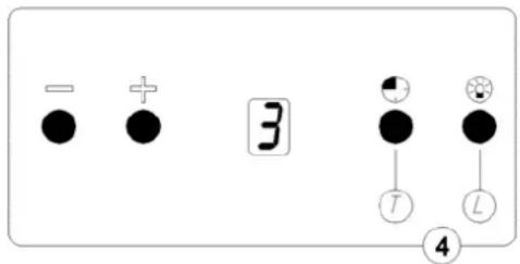 GRAM EFS 9 TG X - Panello di comando - 1