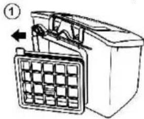 GORENJE VCEA21GPLRCY - Cleaning and changing the inlet HEPA filter (when using container) - 1