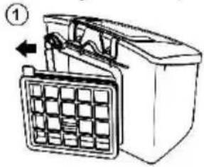GORENJE VCEA21GPLRCY - Reinigung und Wechselung des HEPA-Vorfilters (bei Anwendung des Behälters) - 1