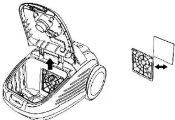 GORENJE VCEA21GPLRCY - Reinigung und Wechselung des Schaumstoff-Vorfilters (bei Anwendung des Staubbeutels) - 1