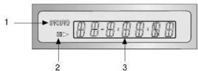 1 3VCD/D 00>