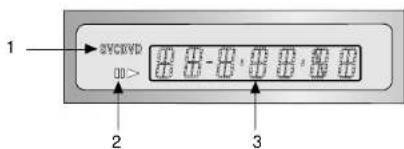 1 2VCCVD 0 8 - 8 , 8 8 , 8 8 0 > 2 3