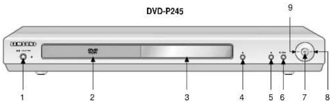 DVD-P245 1 2 3 4 5 6 7 8 9