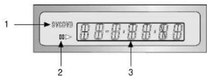 1 3VCOVB 00>= 2 3