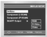 SAMSUNG DVD-P245 - ⑤ Video Output - 2