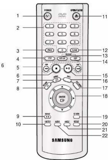 1 2 3 4 5 6 7 8 9 OPENCLOSE 11 12 13 14 15 16 17 18 19 20 21 22 3 4 5 6 7 8 SAMSUNG POWER OVID OPEN START STOP EXPLOT EXPLOT ENTER MOSI MOSI MOSI MOSI MOSI MOSI MOSI MOSI MOSI MOSI MOSI MOSI MOSI MOSI MOSI MOSI MOSI MOSI