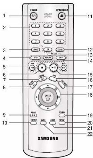 SAMSUNG DVD-P245 - Tärkeä huomautus - 1
