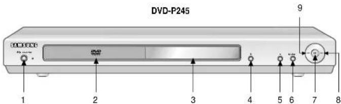 DVD-P245 1 2 3 4 5 6 7 8 9