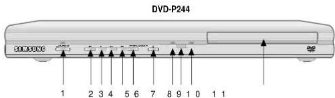 DVD-P244 SAMSUNG 1 2 3 4 5 6 7 8 9 10 11
