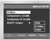 SAMSUNG DVD-P245 - ⑥ Video Output - 2