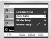 SAMSUNG DVD-E232A - Indstilling af Audio-options - 1